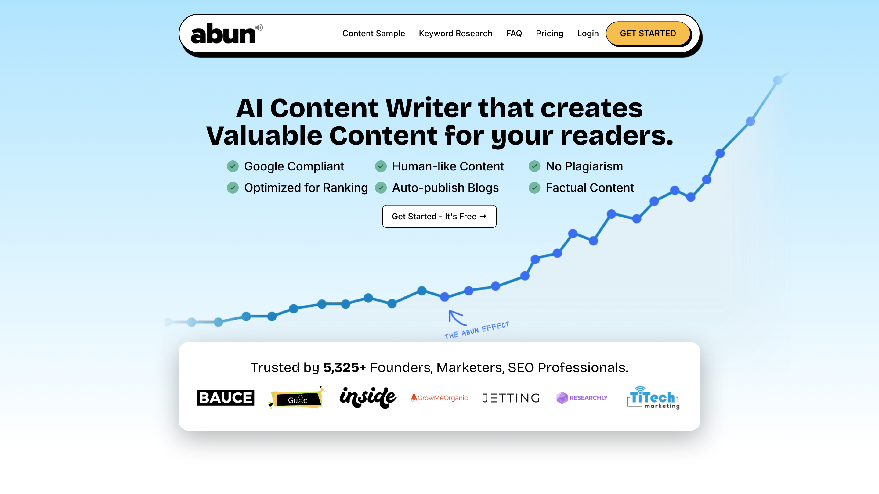 Abun SEO Article Generator