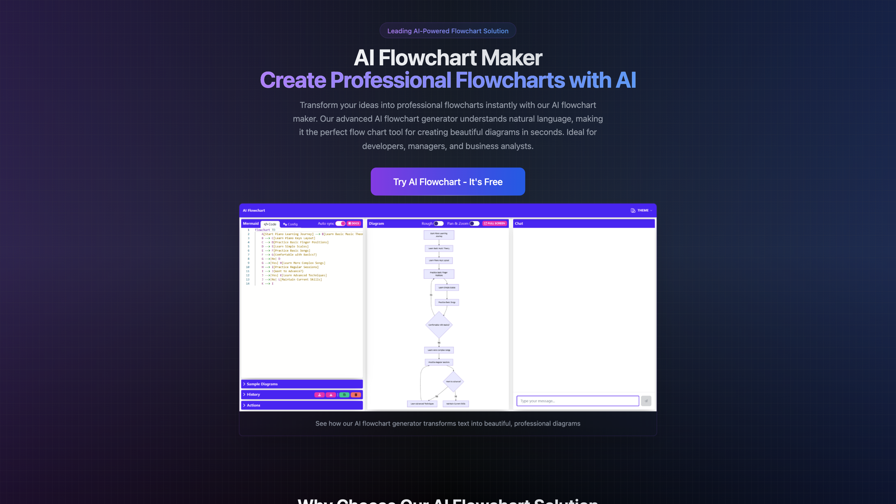 AI Flowchart Maker
