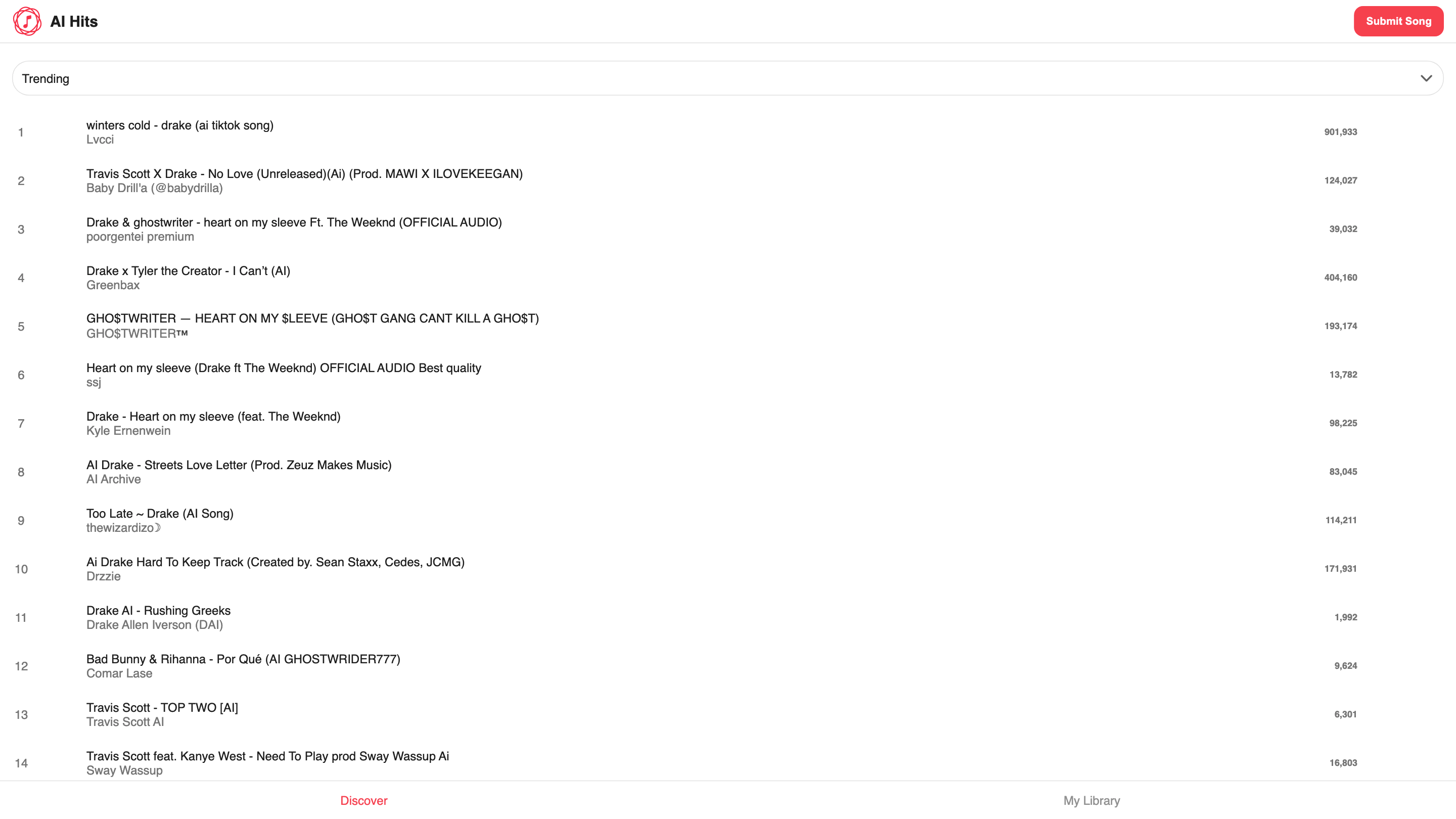 AI Hits