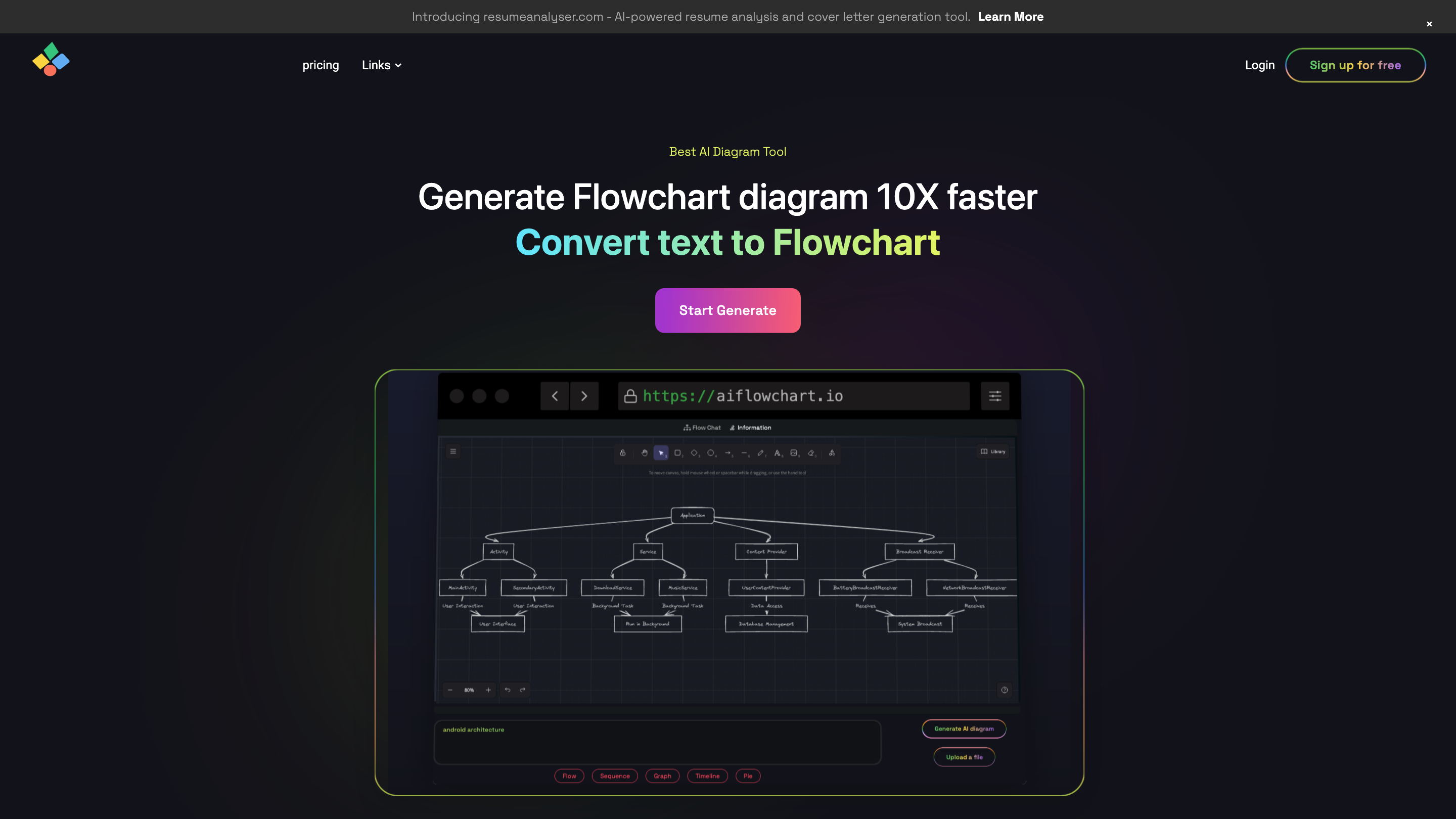 AIFlowChart.io