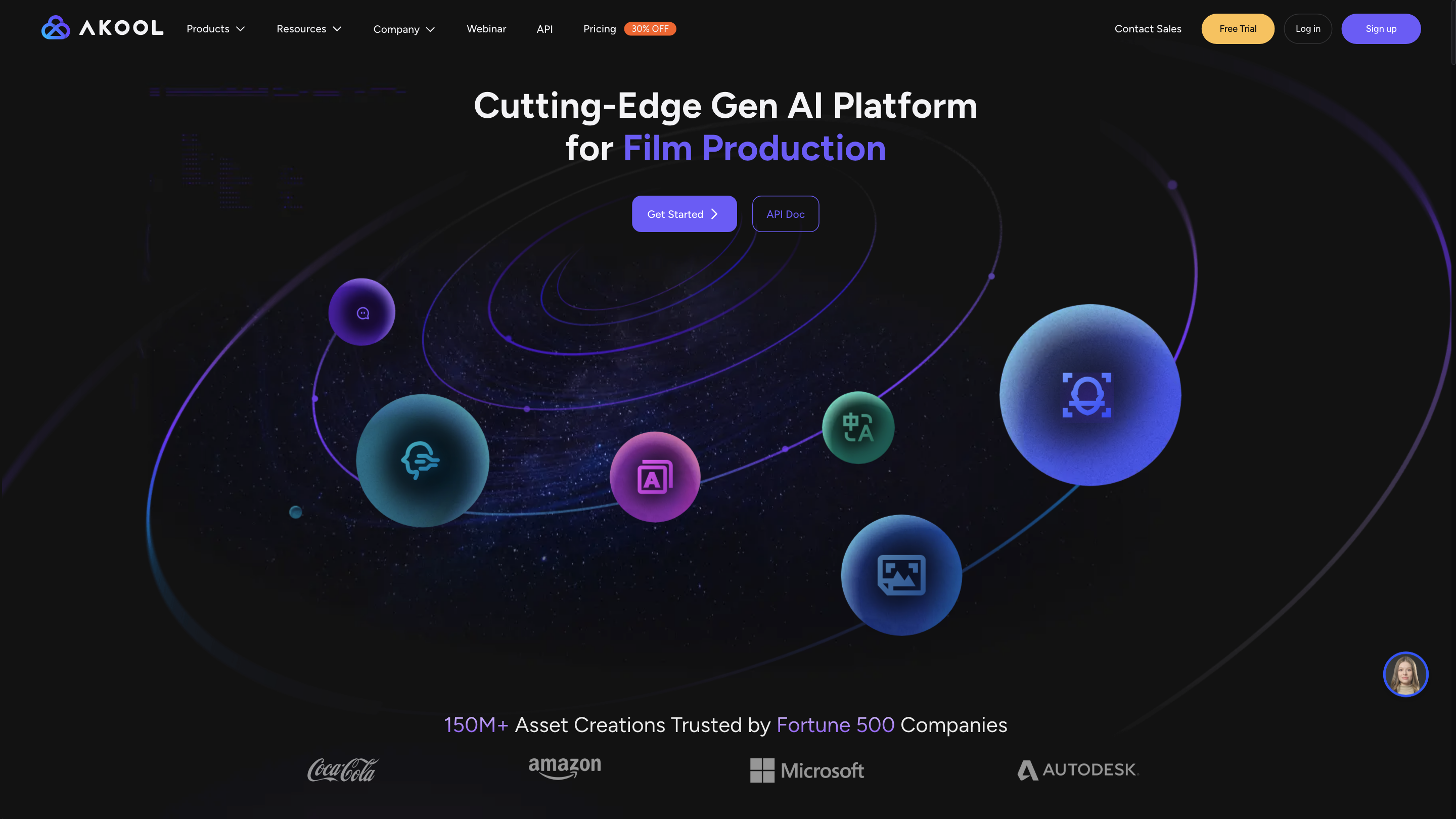 Akool AGI Content Platform