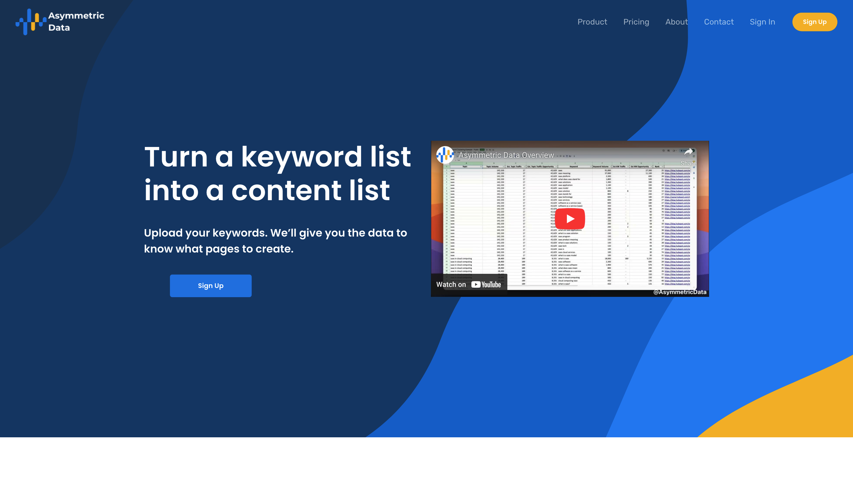 Asymmetric Data - Keyword Clustering Tool