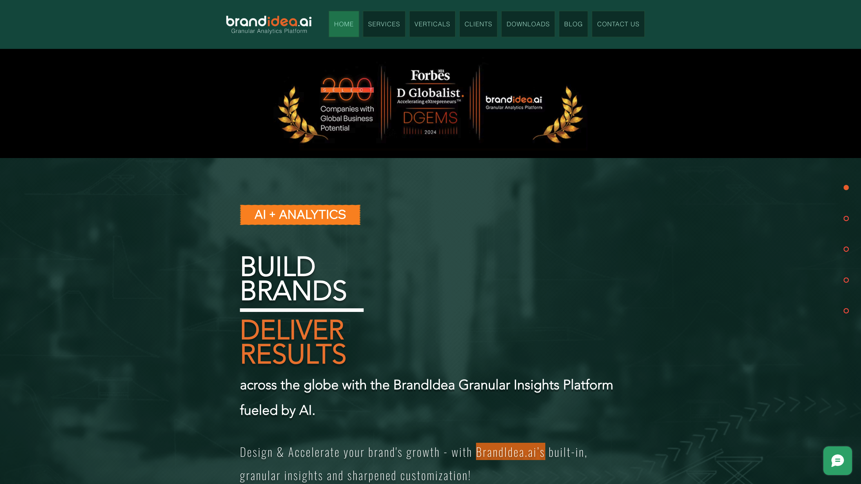 BrandIdea AI Granular Analytics Platform