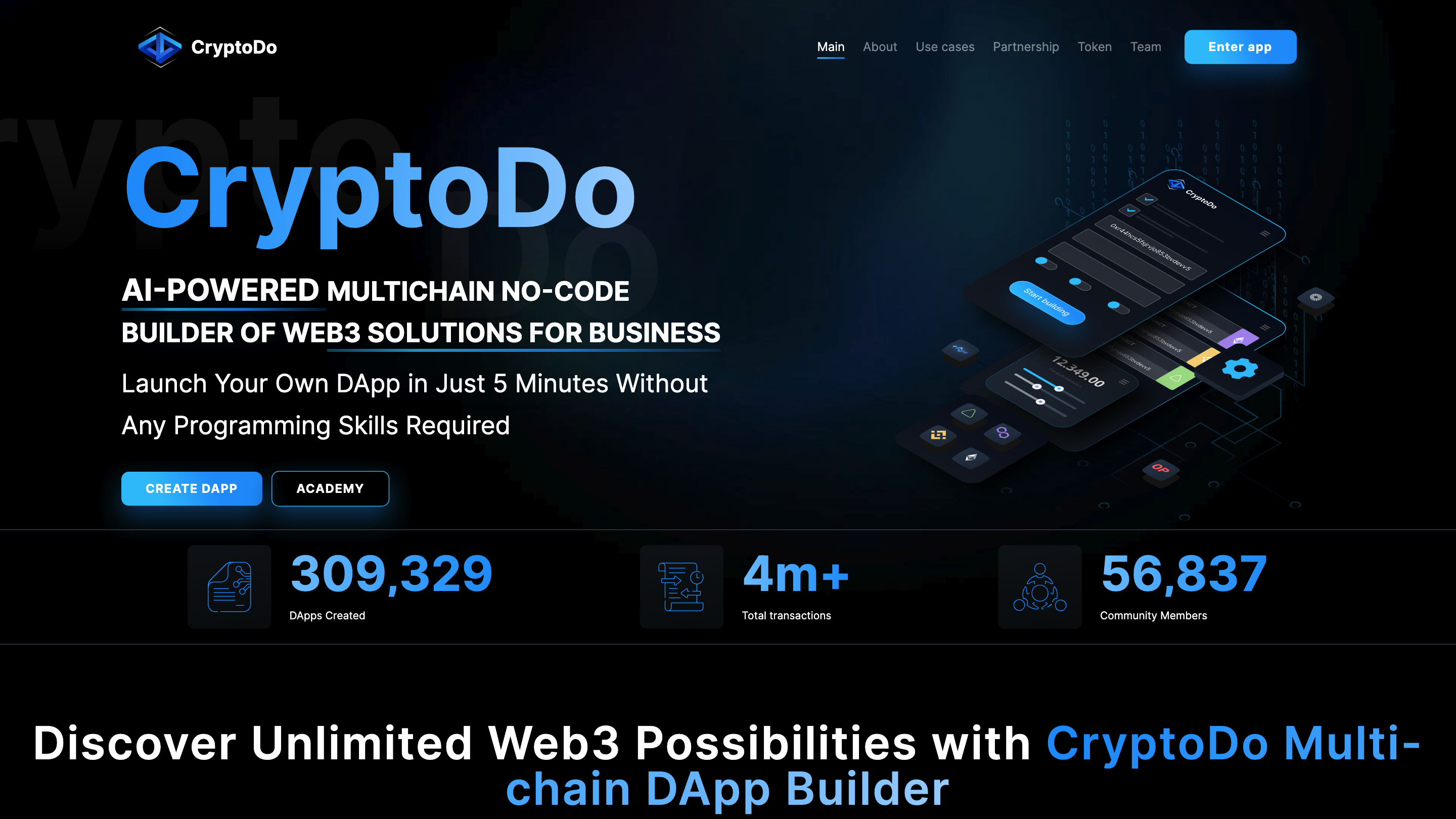 CryptoDo