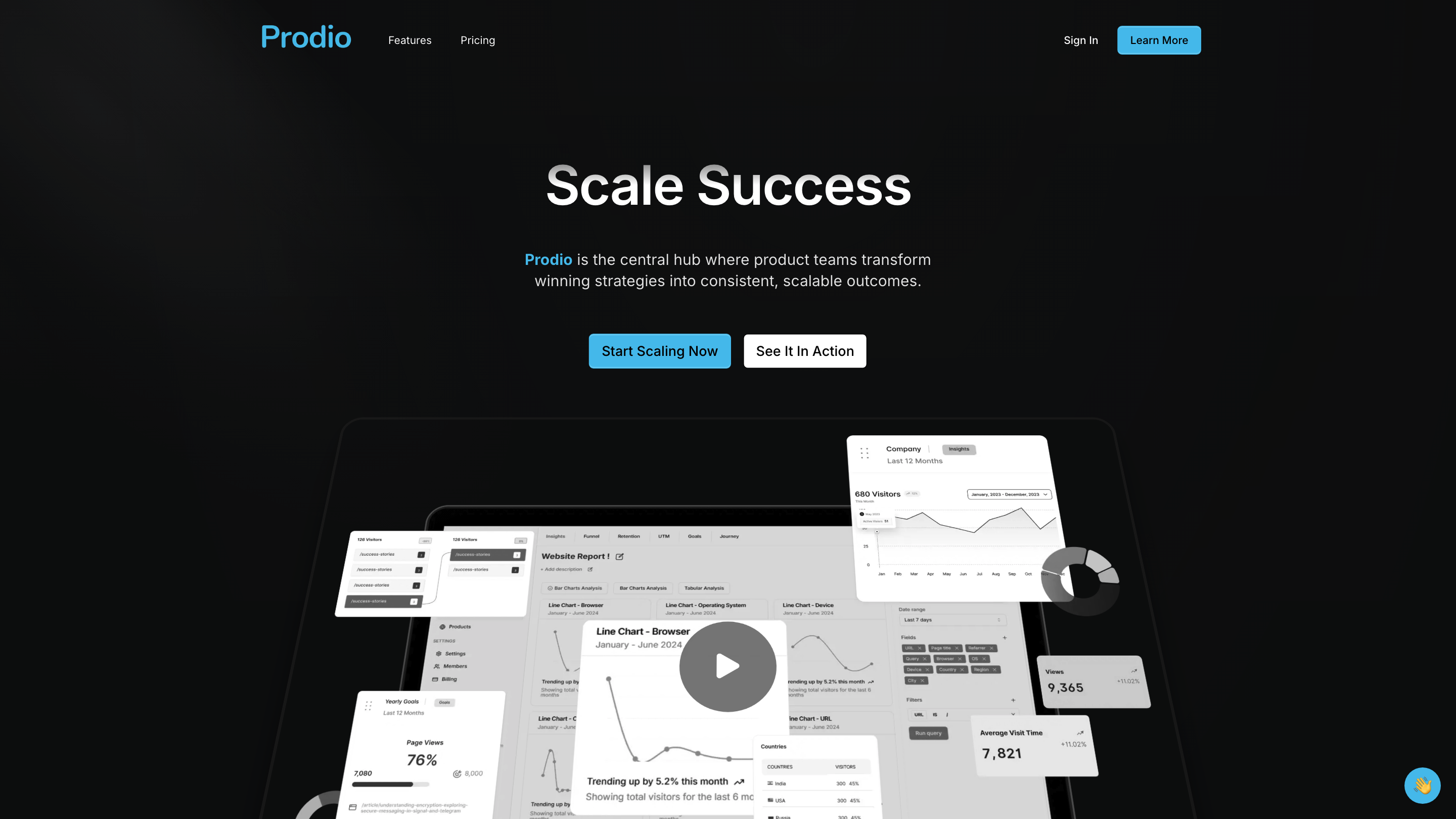Daiviq - AI-Driven Marketing