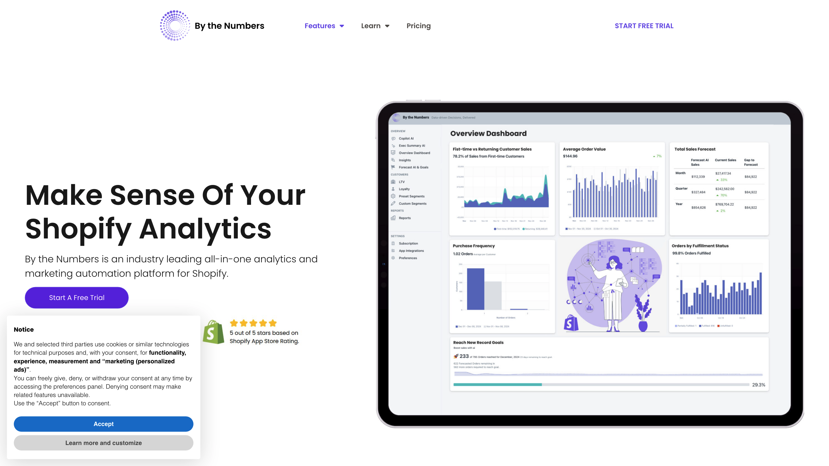 Data-Driven Shopify Insights