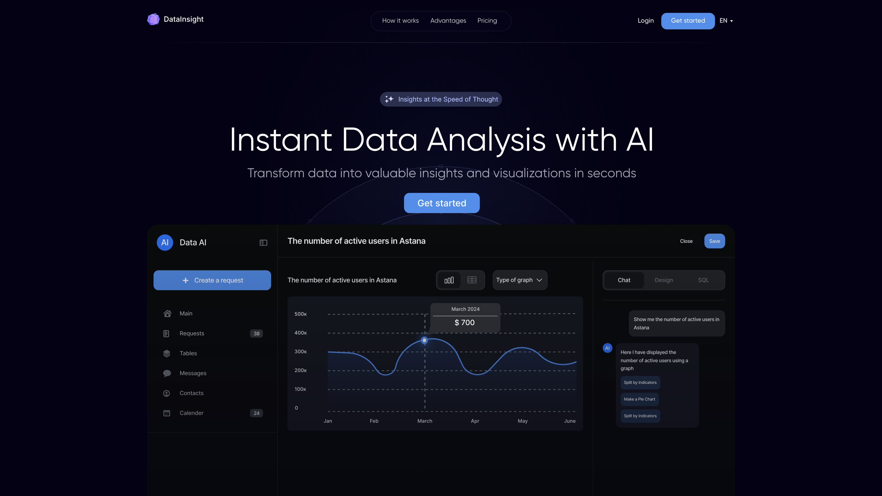 DataInsight