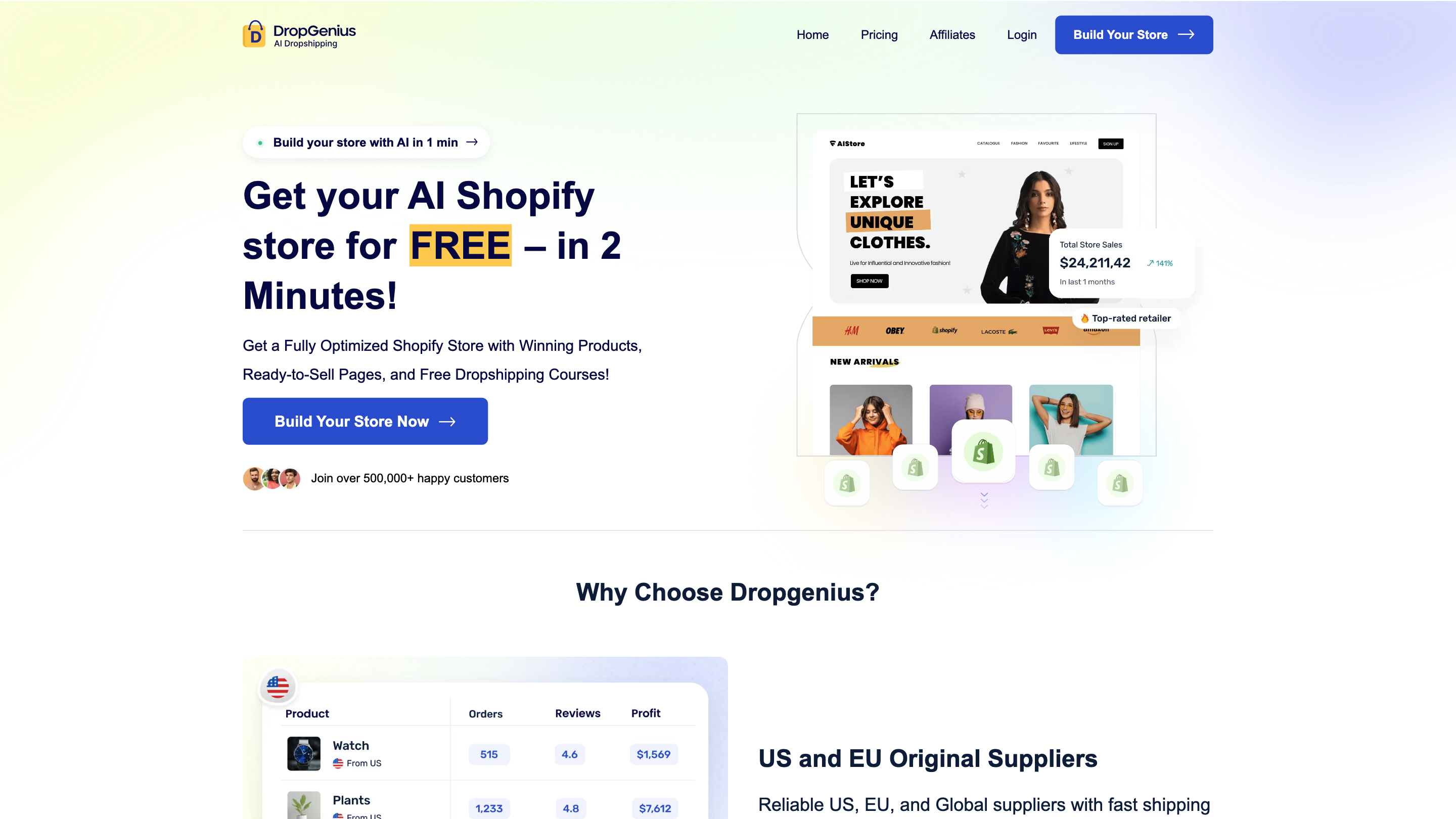 Dropgenius - AI Powered Dropshipping Store