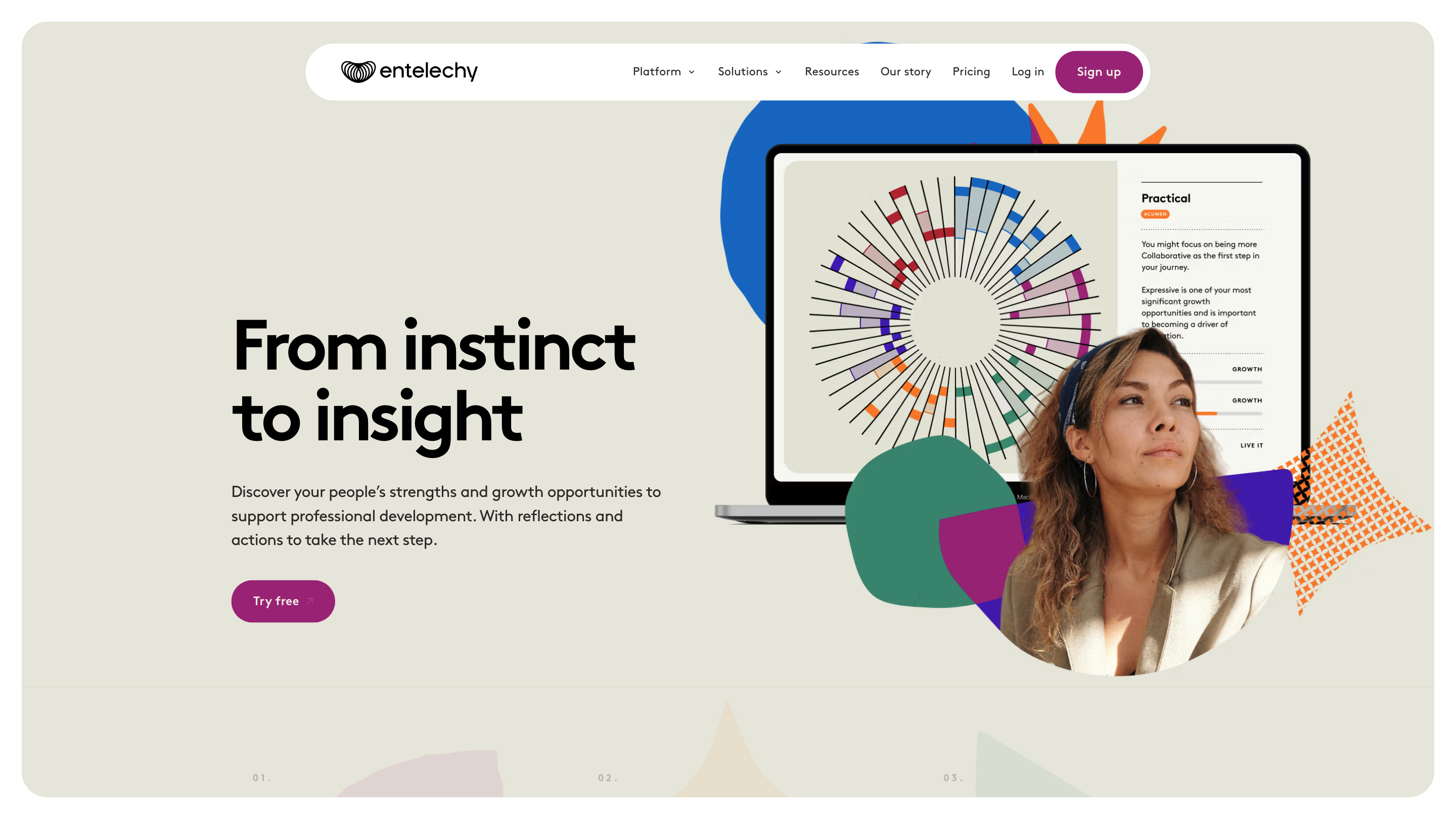 Entelechy Workforce Analytics
