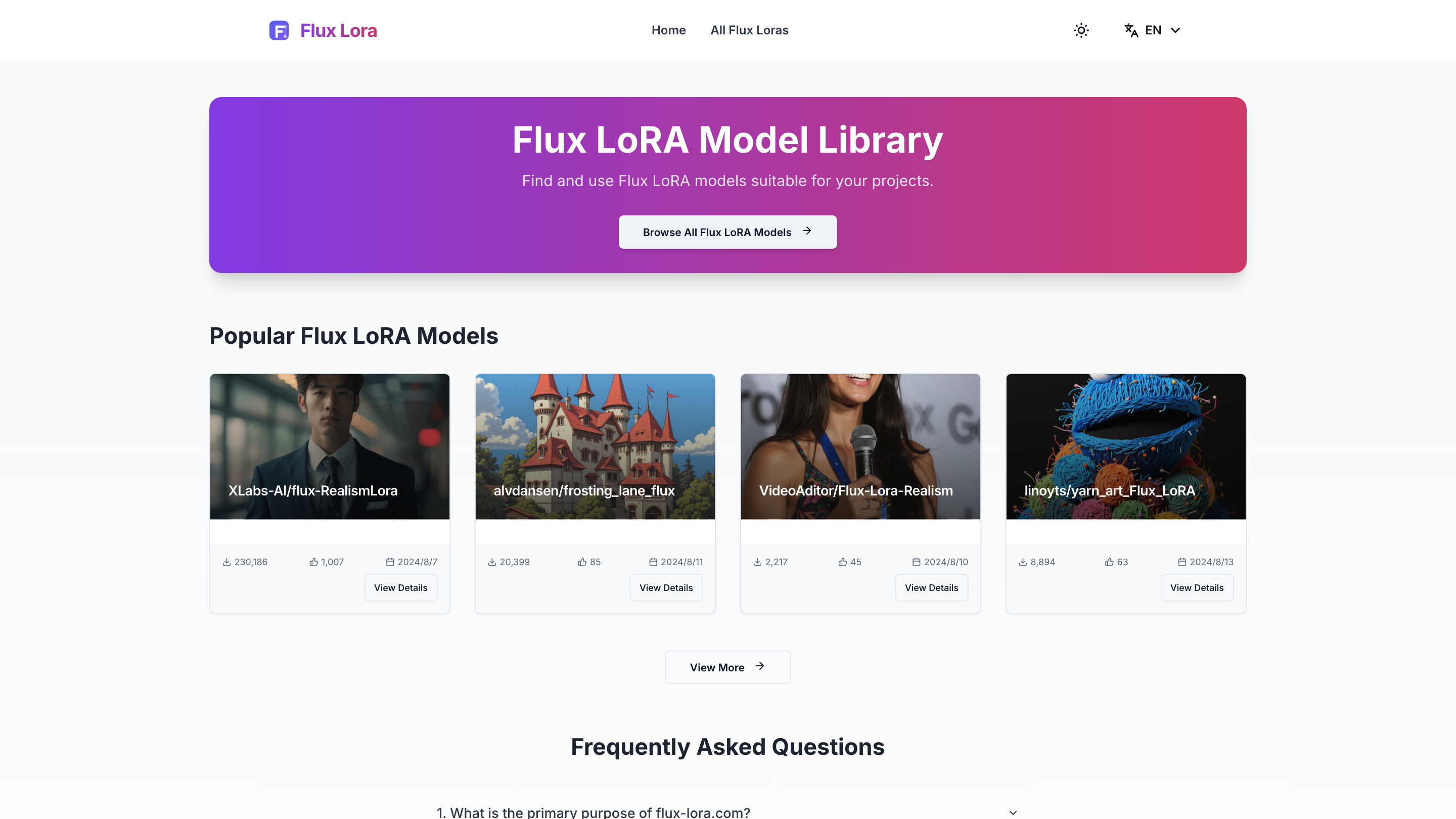 Flux LoRA Model Library
