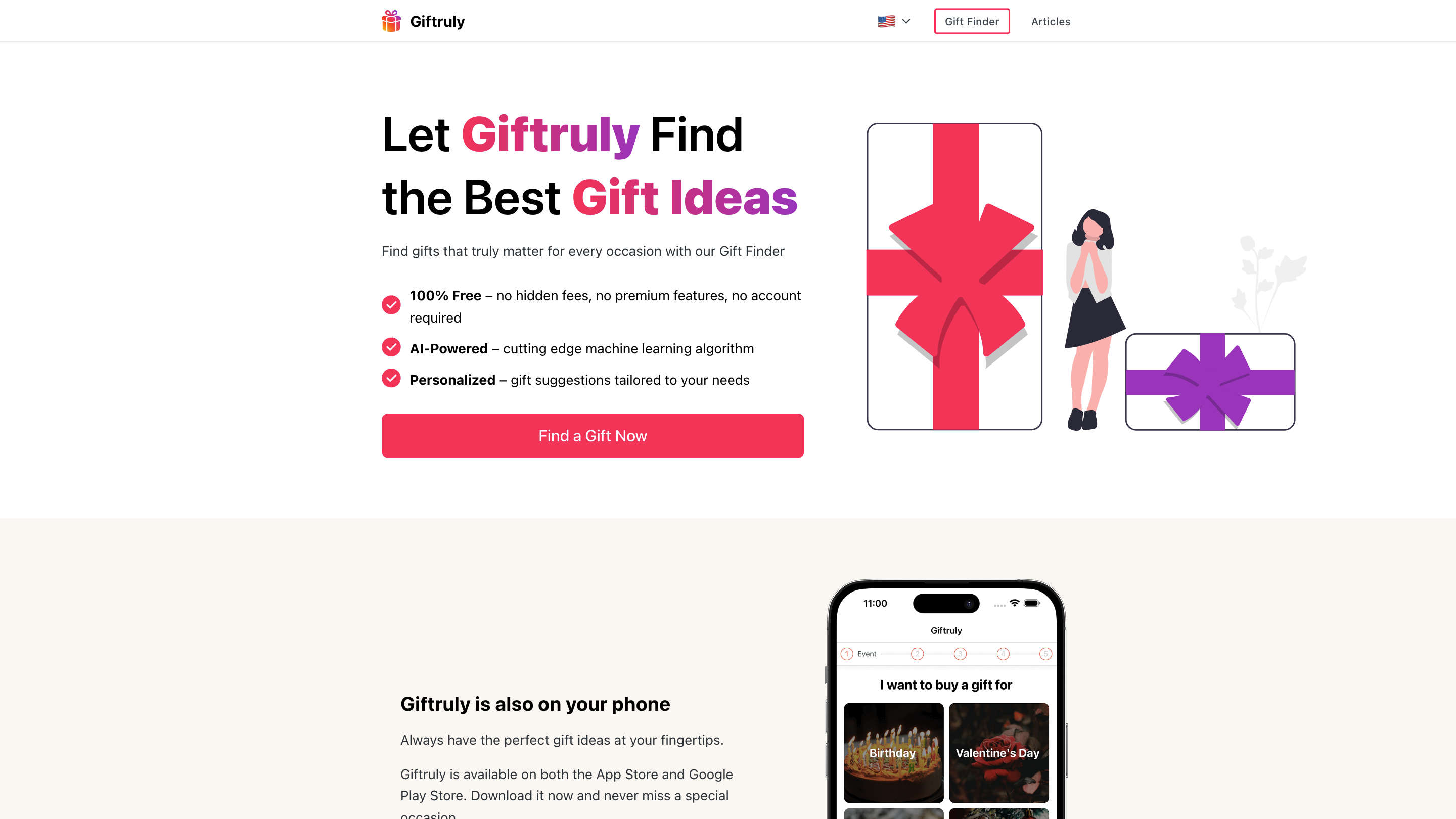 Giftruly