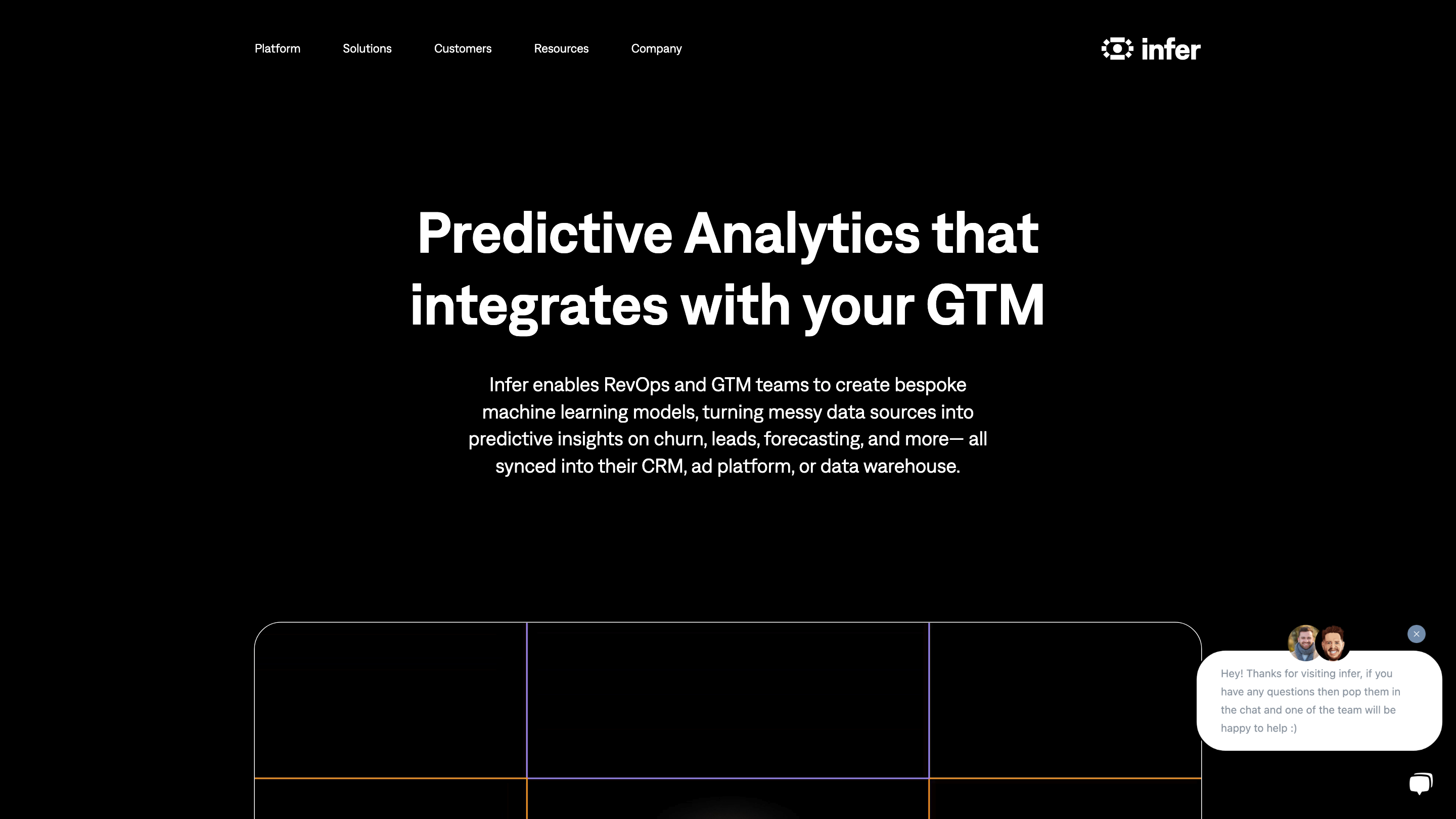 Infer | Generative AI for Game-Changing Business Insights and Growth