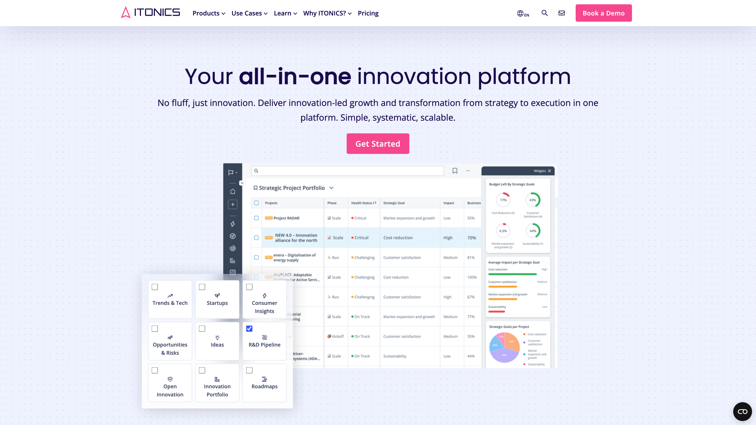 ITONICS Innovation OS