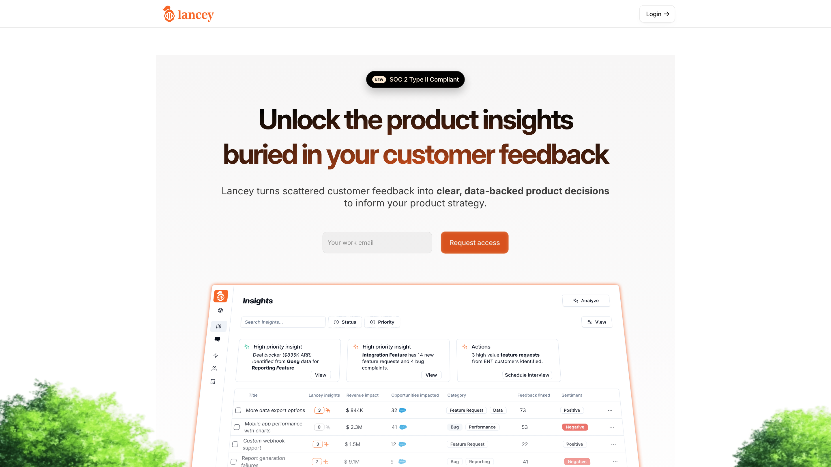 Lancey | AI Copilot for Product Teams
