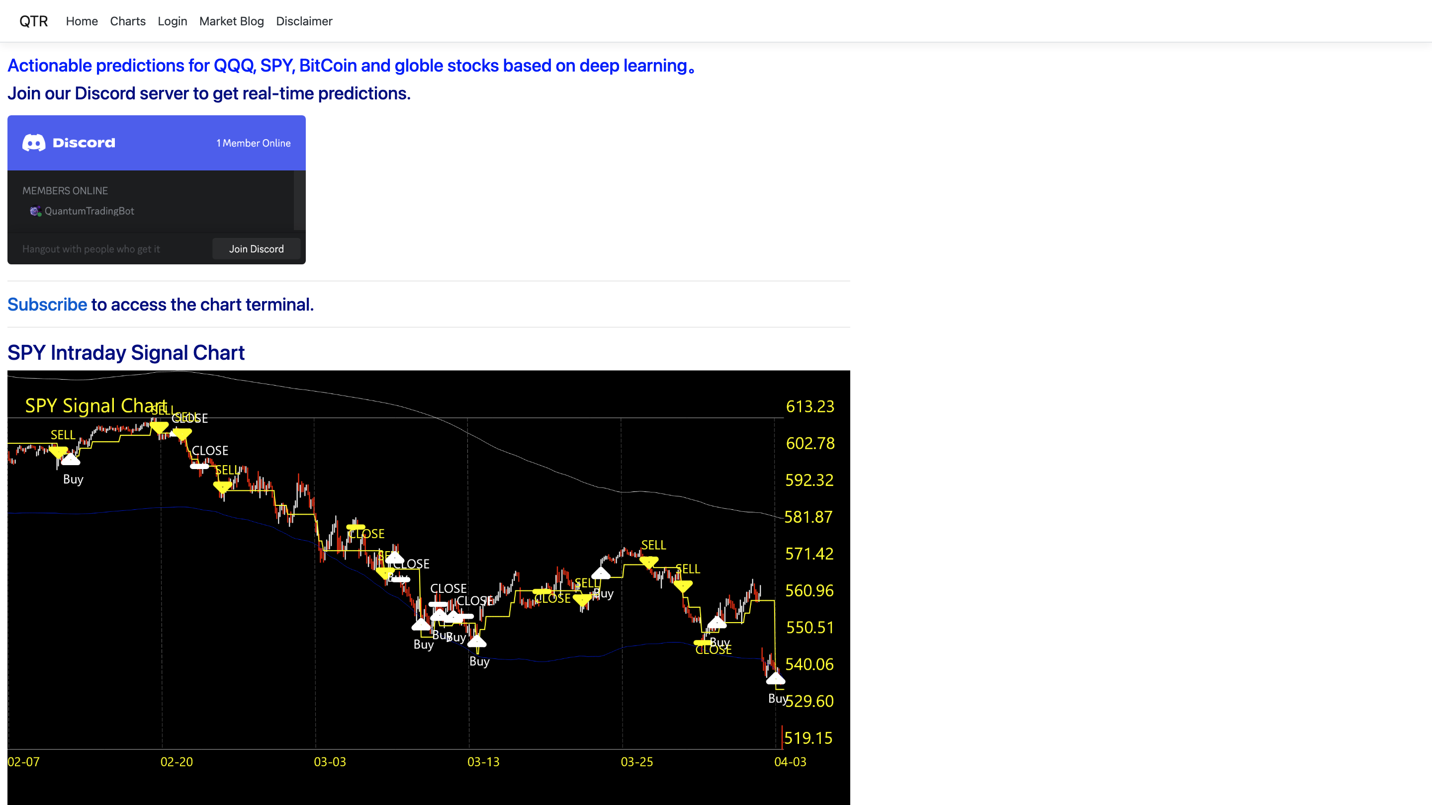 Quantum Trading Research