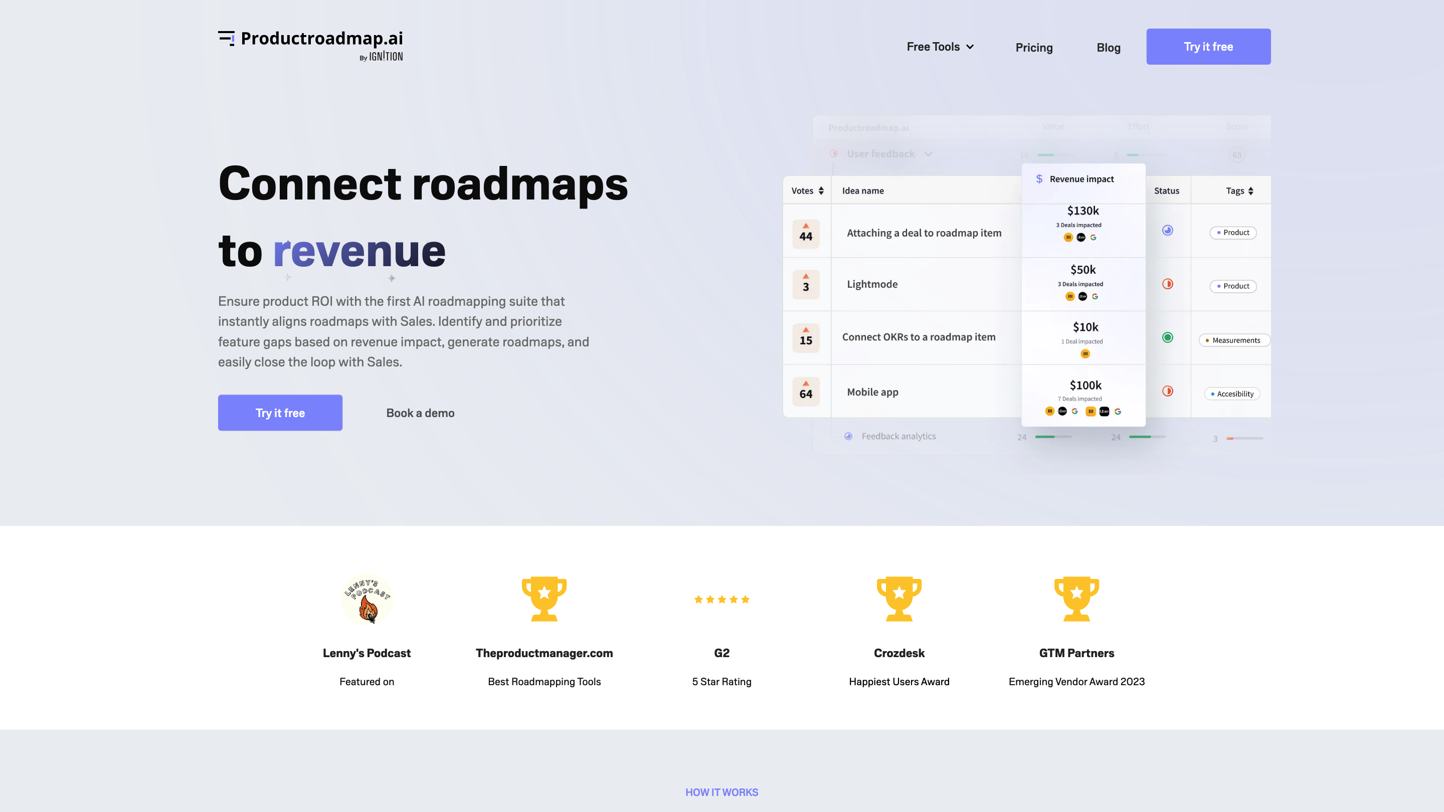 Revenue-Driven Roadmaps
