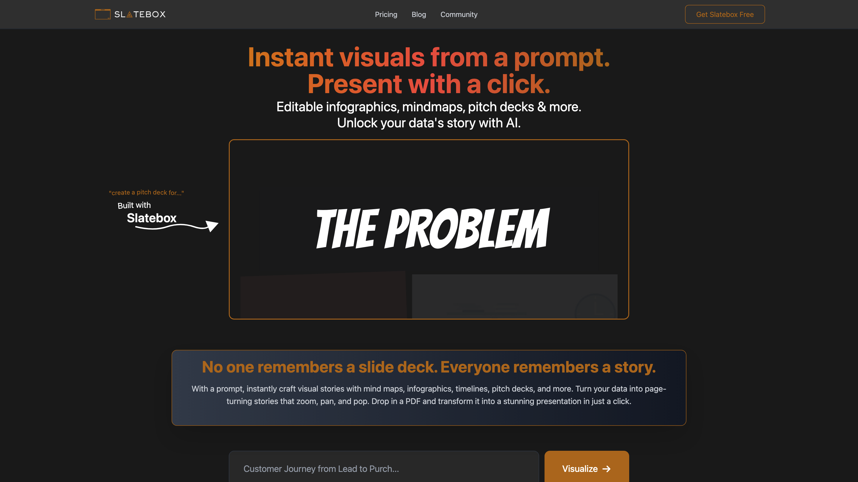 Slatebox - Visualize Everything