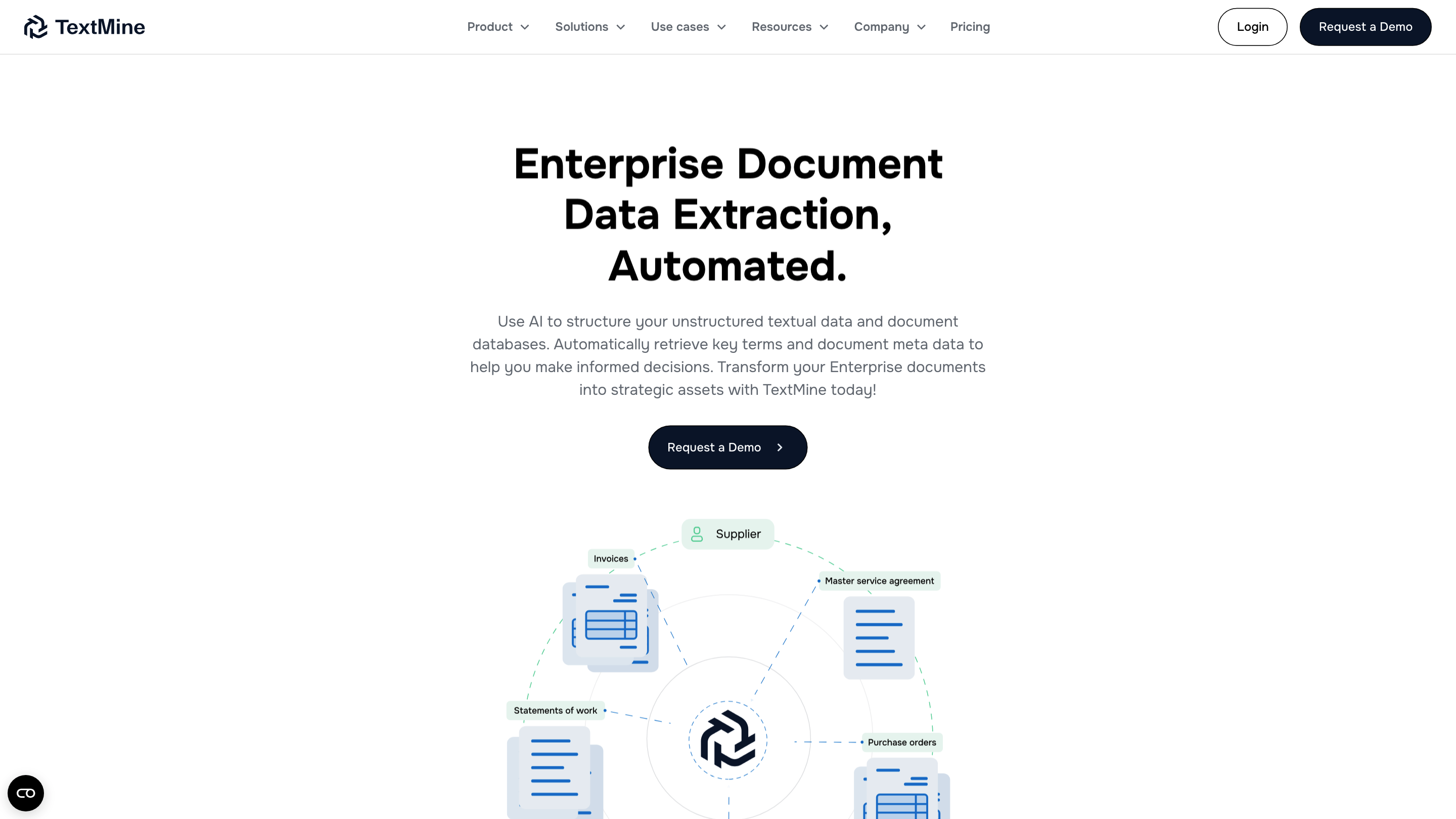 TextMine: AI Powered Knowledge Base