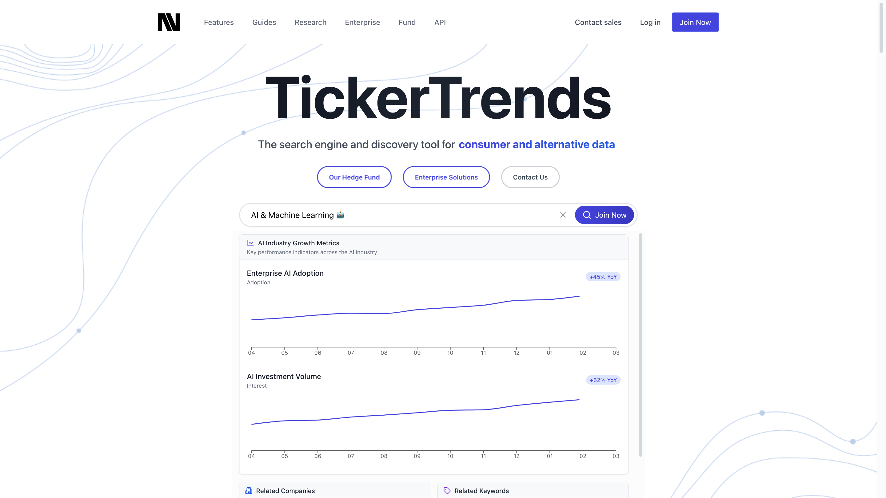 TickerTrends