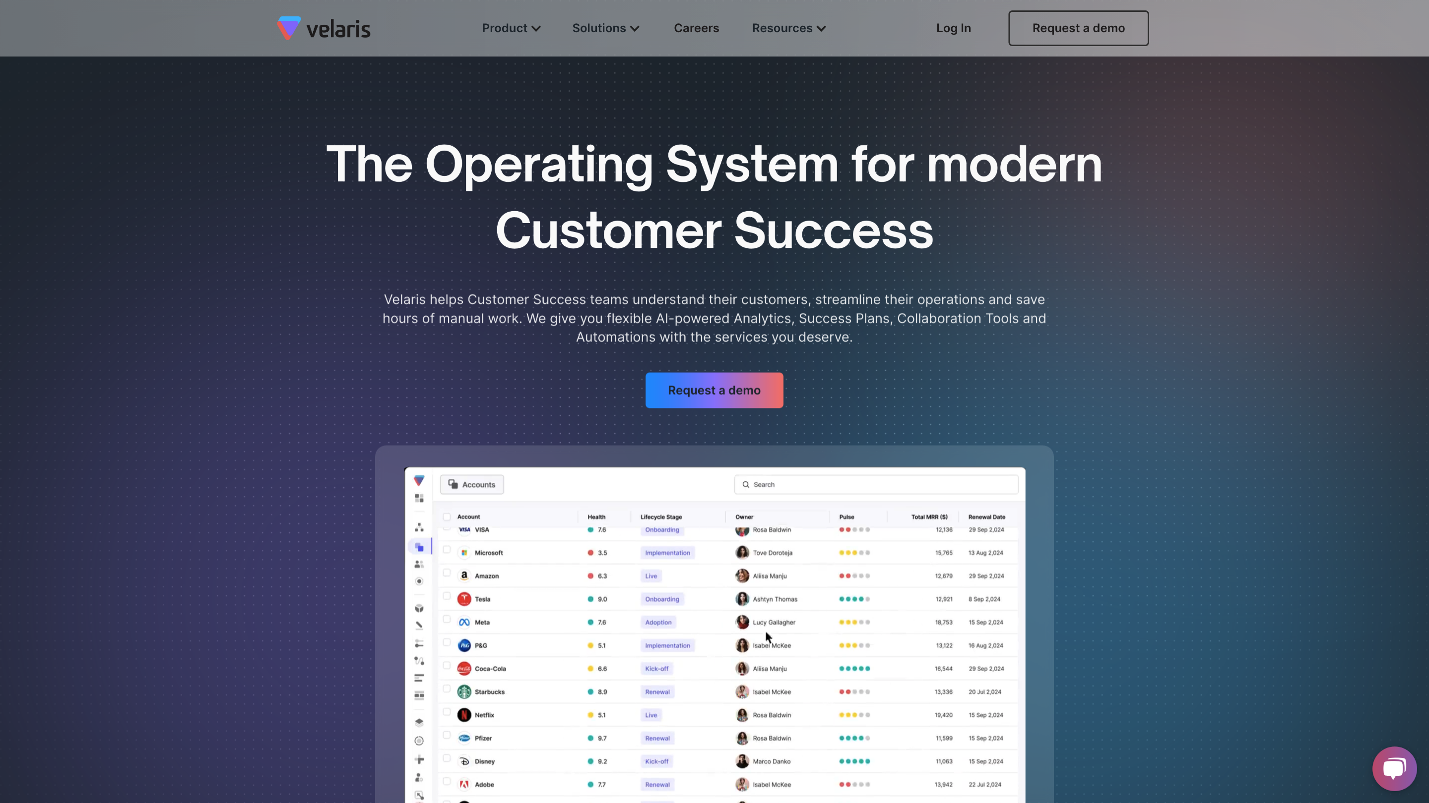 Velaris Customer Success Platform