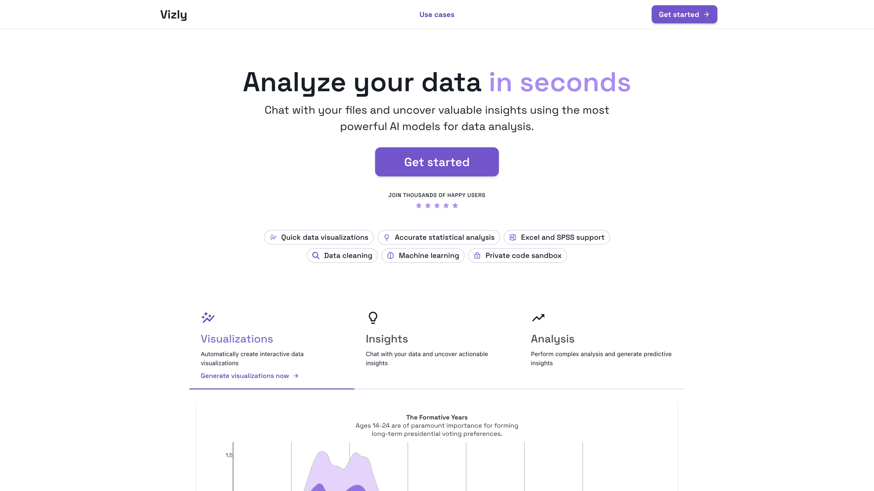 Vizly: AI-powered data analysis