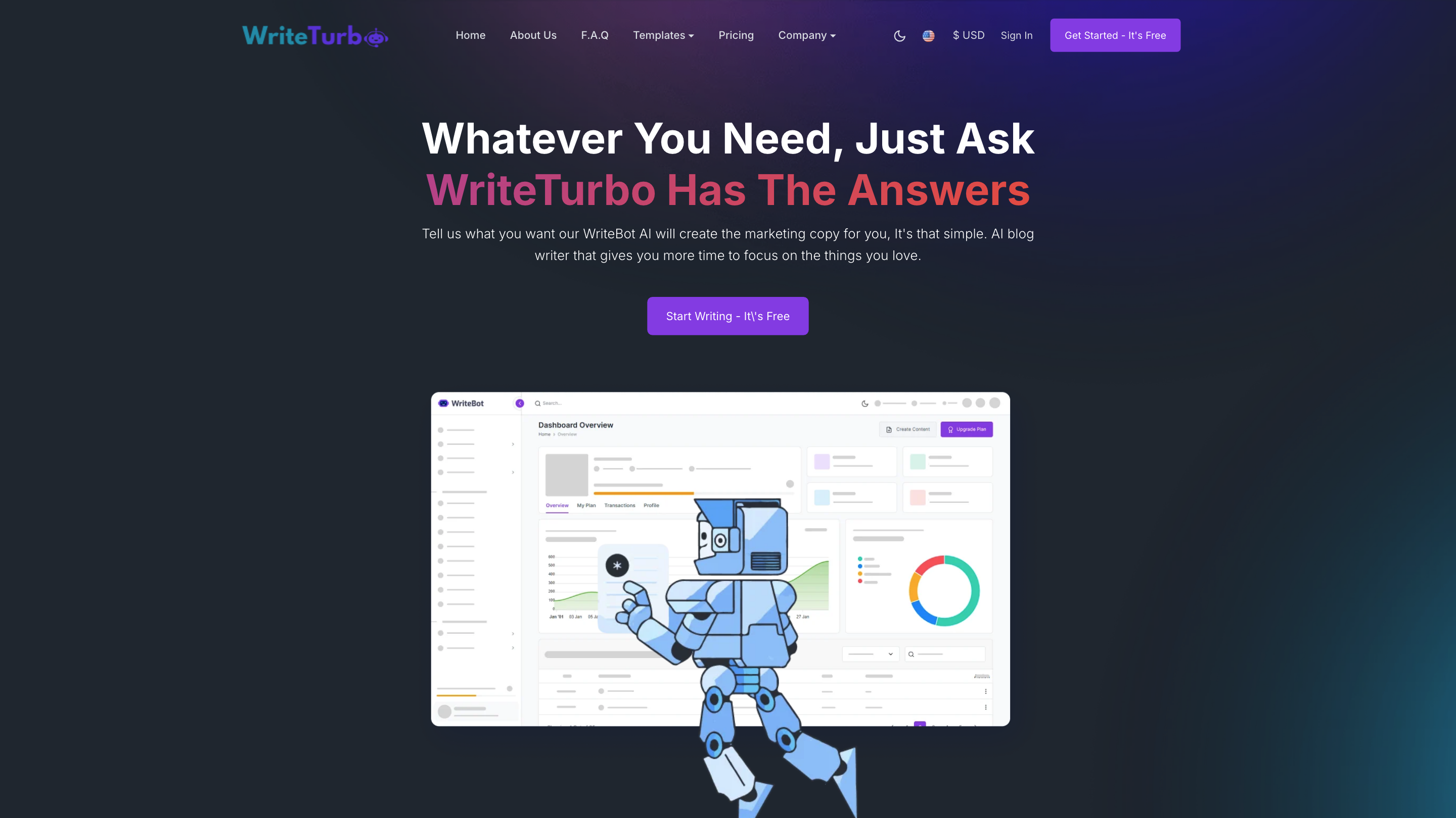 WriteTurbo - Best AI Copywriter and Content Generator