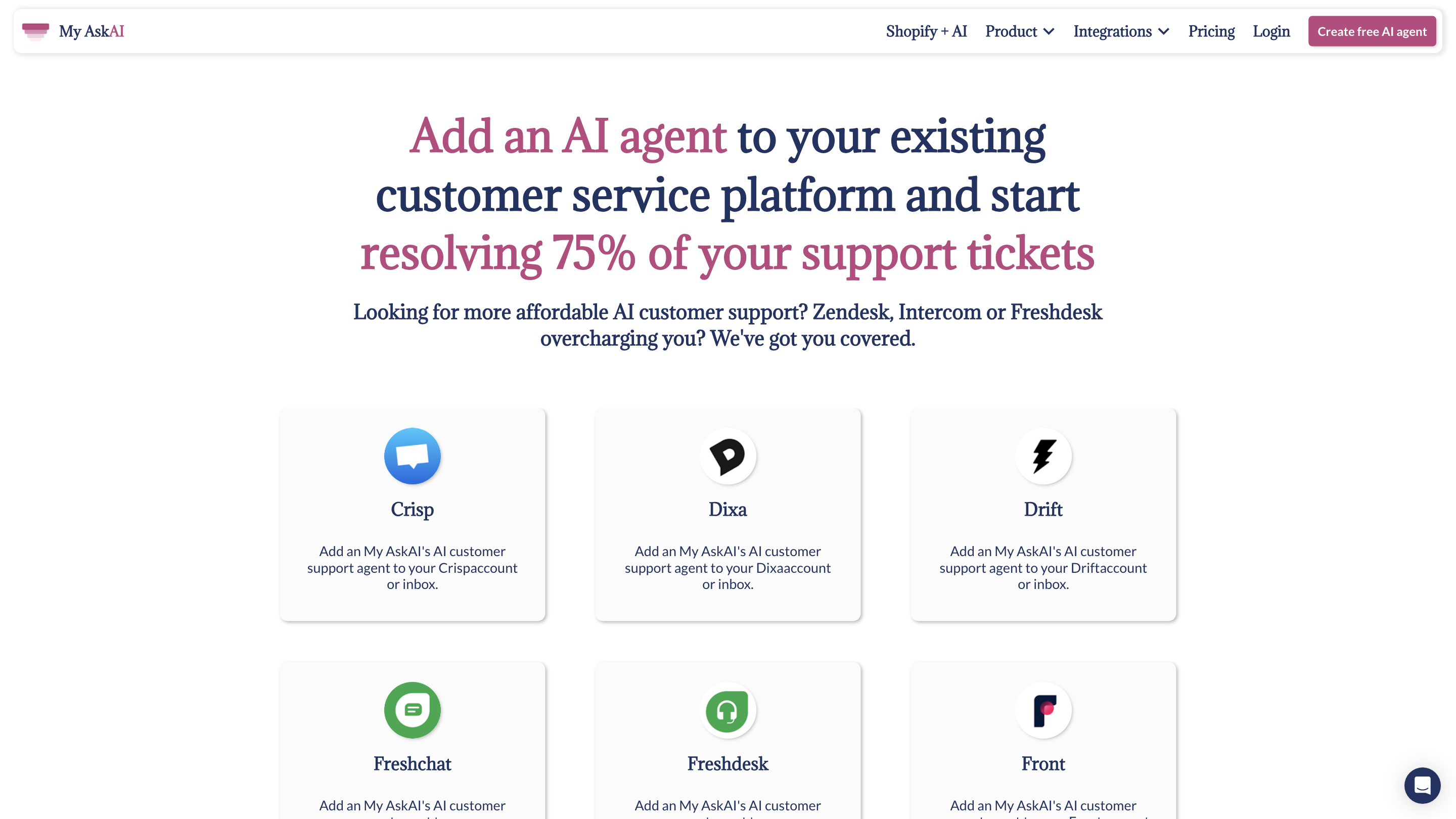 Zendesk AI Alternative